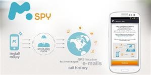 Spy Phone App Android Apk